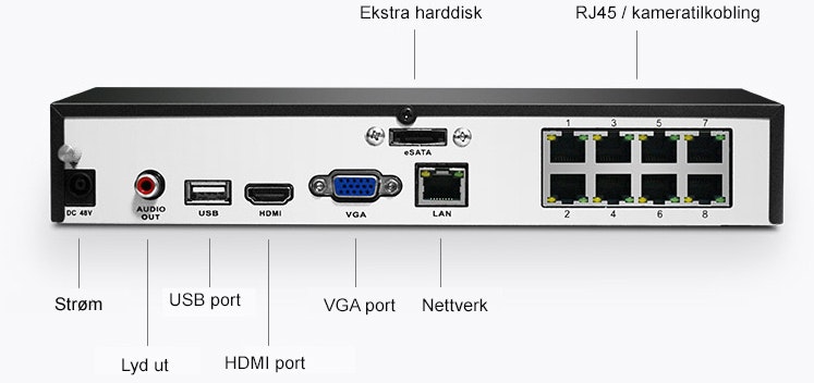 Reolink RLN8-410 8 kanaer og 2 tb lagring