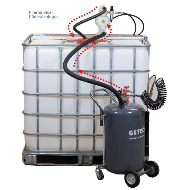 Tömningsutrustning IBC