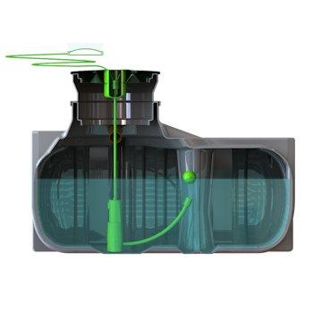 CPX Bevattningskit