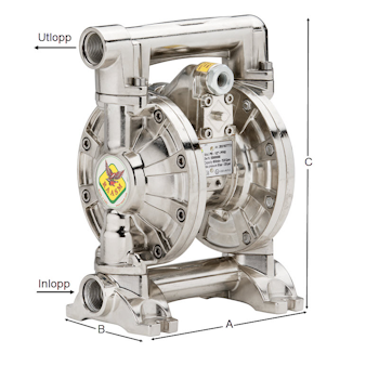 Membranpump 1" Aluminium - HYTREL 170 l/min.