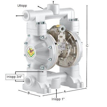 Membranpump 1/2" Polypropylen - Hytrel 60 l/min