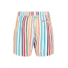 Panos badbyxa herr PEMS2300-999-00 Classic beach Stripe