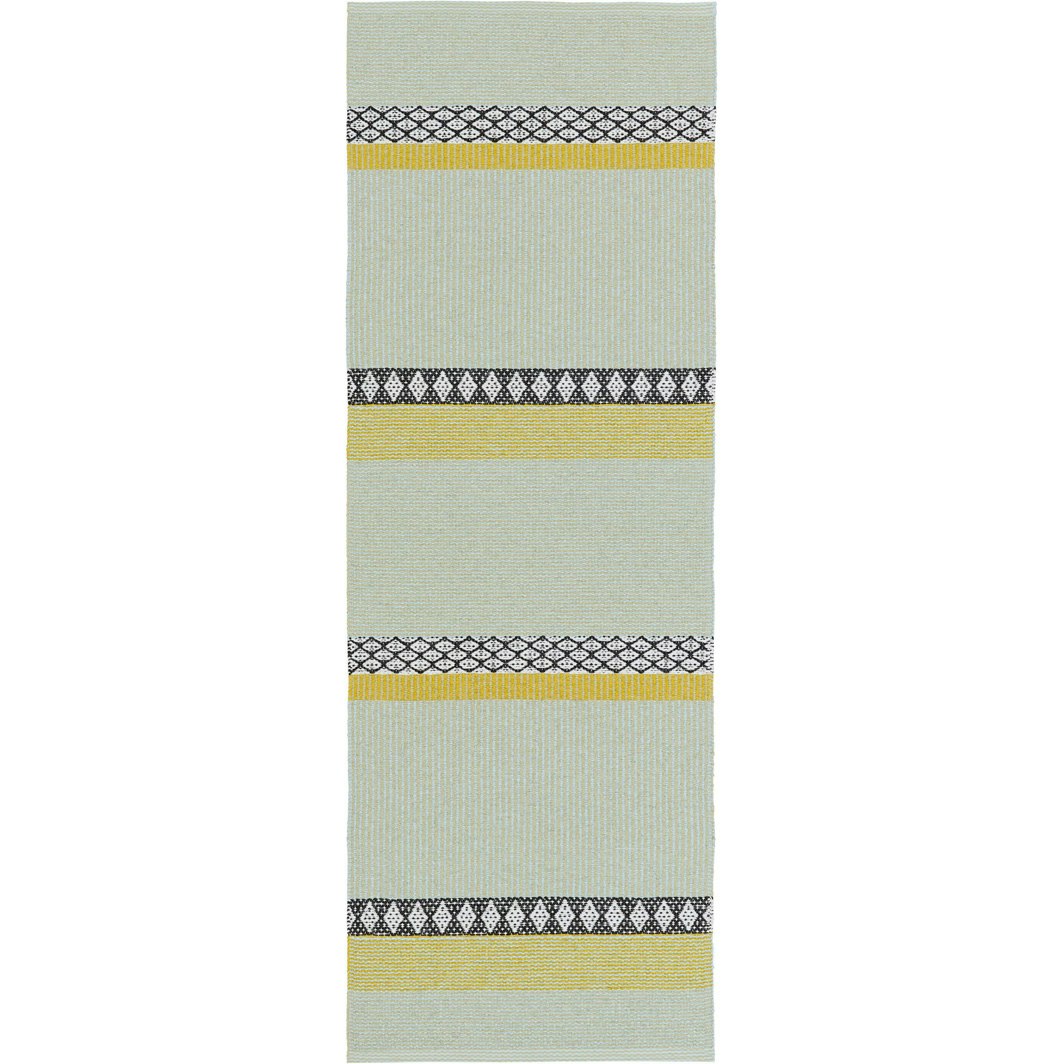 Horredsmattan Savanne Plastmatta Aqua