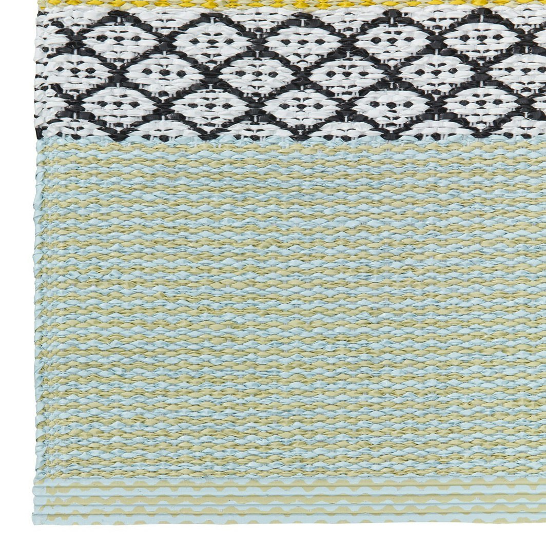 Horredsmattan Savanne Plastmatta Aqua