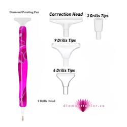 Diamond Painting Resin Penna Lila