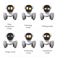Loona – Interaktiv Smart Robotvän med Röststyrning & Kamera | Styrs via iOS & Android | AI-Husdjur