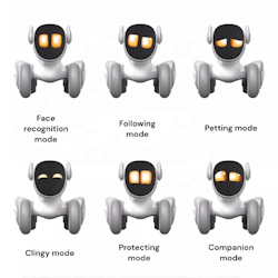 Loona – Interaktiv Smart Robotvän med Röststyrning & Kamera | Styrs via iOS & Android | AI-Husdjur