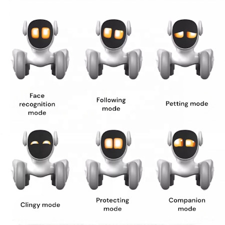 Loona – Interaktiv Smart Robotvän med Röststyrning & Kamera | Styrs via iOS & Android | AI-Husdjur