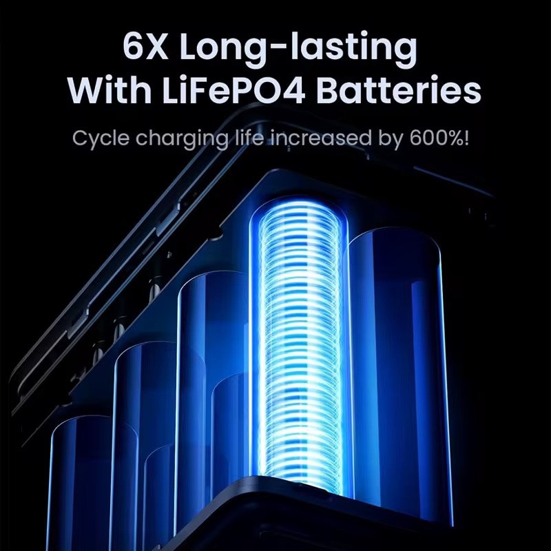 Powerbank 300W 48000mAh – Snabbladdare med LED Display & 6-i-1 USB/Type-C för Mobil, Laptop & Resa