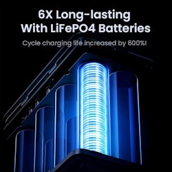 Powerbank 300W 48000mAh – Snabbladdare med LED Display & 6-i-1 USB/Type-C för Mobil, Laptop & Resa