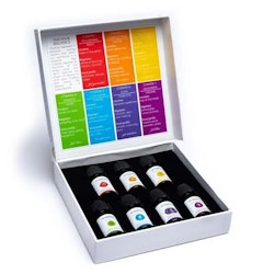 Chakra essential oil set of 7 chakras Aromafume
