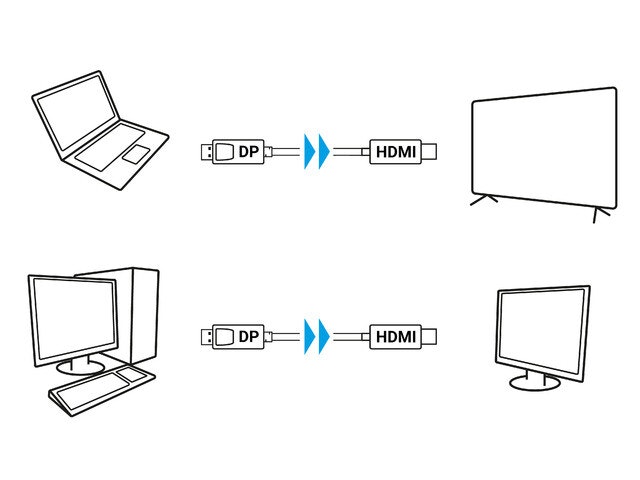 undefinedDISPLAYPORT(M) V1.1 ->HDMI(M) KABEL 1M SVART LANBERGundefined