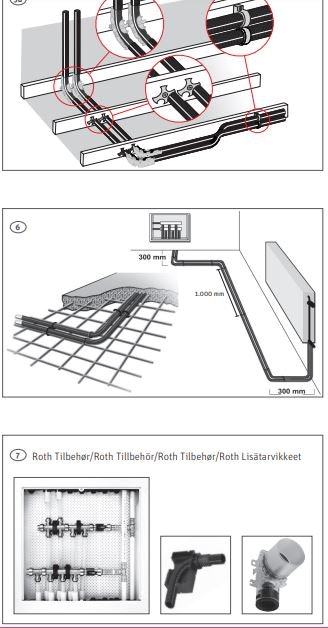 Pex-Kopplingsset DY15 för pexslang 15x2,5