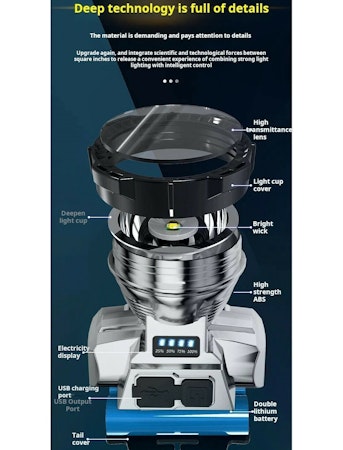 Pannlampa modell KC-05