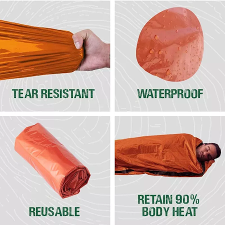 Emergency Sleeping Bag