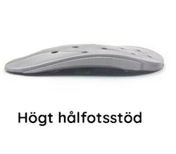 Hålfotsstöd pronation