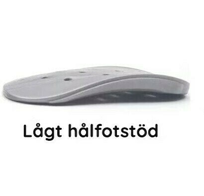 Hålfotsstöd pronation