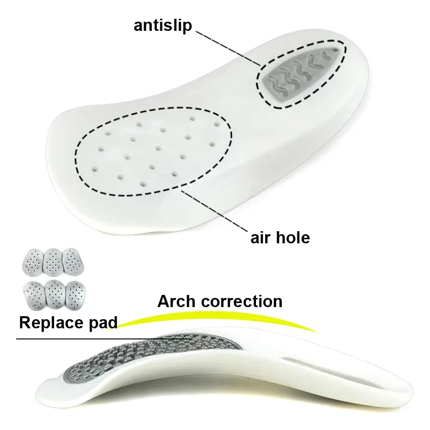 Hålfotsstöd pronation