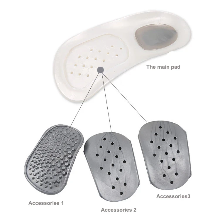 Hålfotsstöd pronation