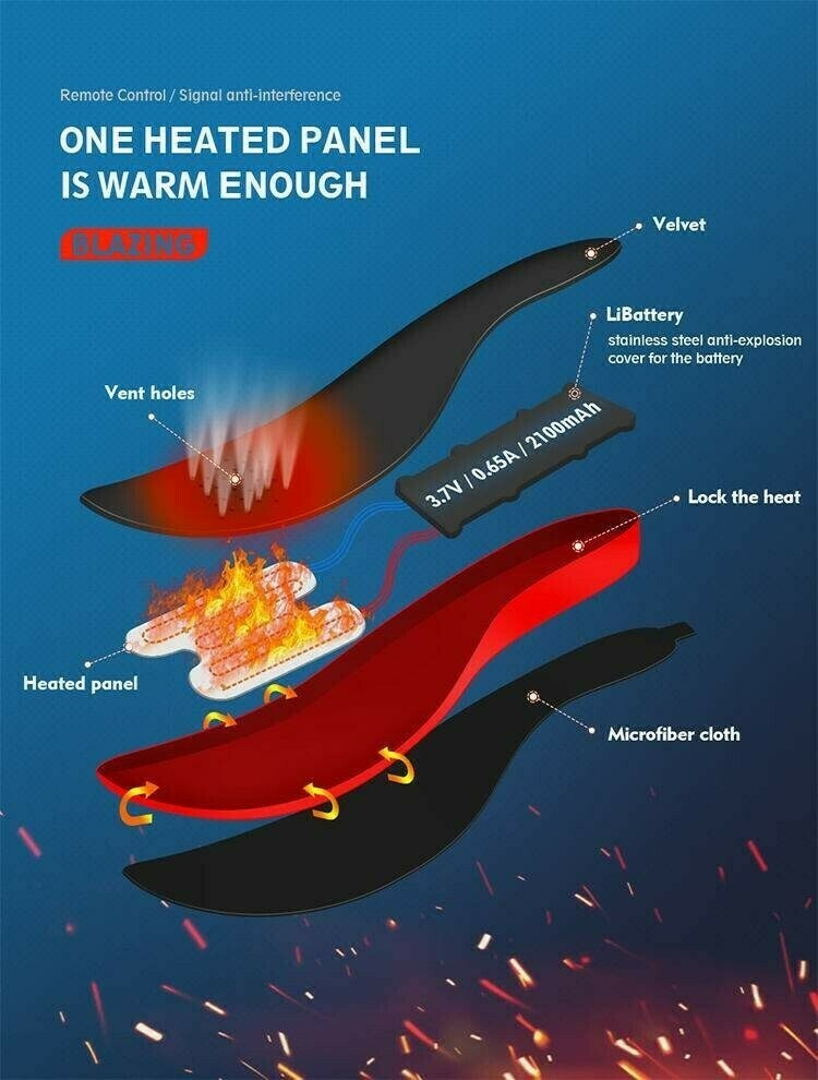 Värmesula med fjärrkontroll