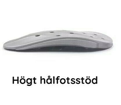 Hålfotsstöd pronation