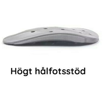 Hålfotsstöd pronation