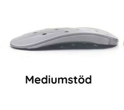 Hålfotsstöd pronation