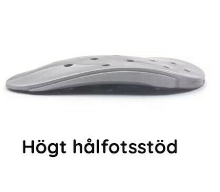 Hålfotsstöd pronation