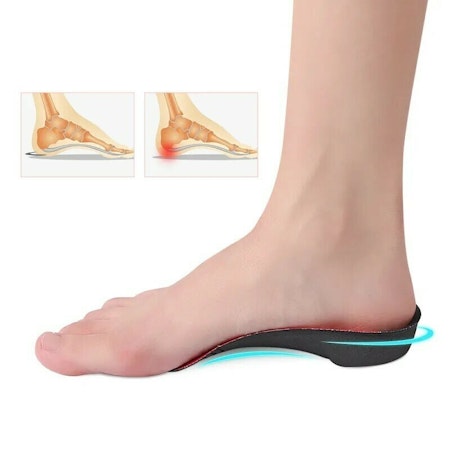 Hålfotsinlägg pronation