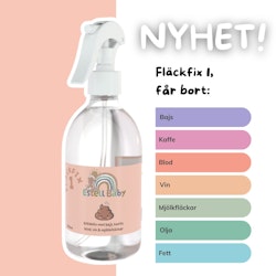 Fläckborttagning Fläckfix 1