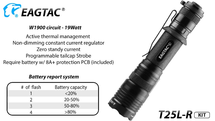 EAGTAC T25LR XHP-35, USB Rechargeable, HD 2000 Lumen Flashlight KIT