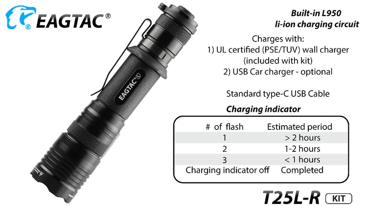 EAGTAC T25LR XHP-35, USB Rechargeable, HD 2000 Lumen Flashlight KIT