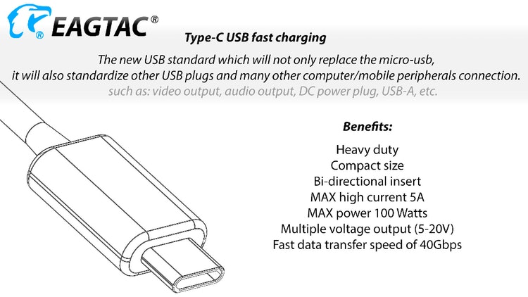 EAGTAC T25LR XHP-35, USB Rechargeable, HD 2000 Lumen Flashlight KIT