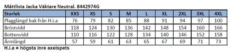 Gulins Väktare 3-i-1 Jacka - Unisex