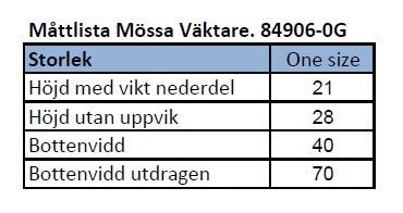 Gulins Väktaremössa med Windstopper - Grå