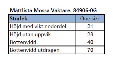Gulins Väktare mössa - Mörkgrå
