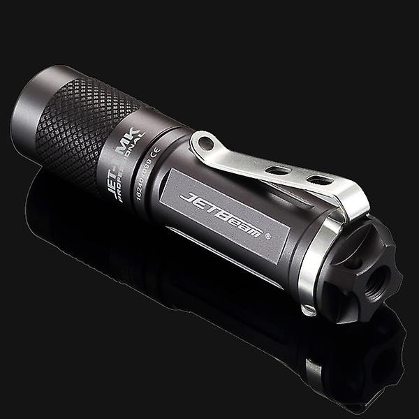 JETBeam – NITEYE JET-I MK 480 Lumens CREE XP-G2