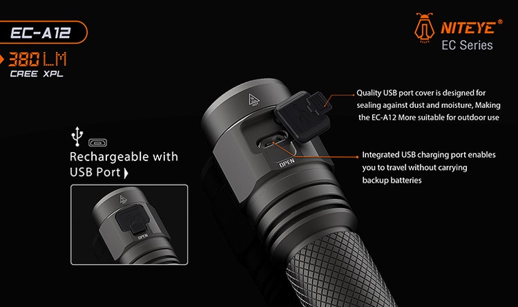 JETBeam - NITEYE EC-A12 380 LM 2AA HYBRID