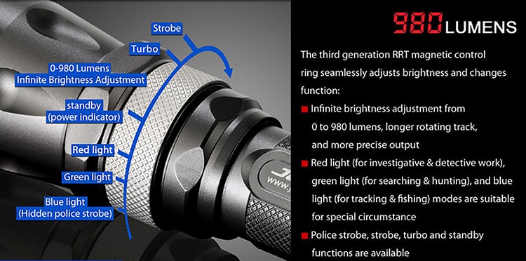 JETBeam – NITEYE RRT26 980 Lumens