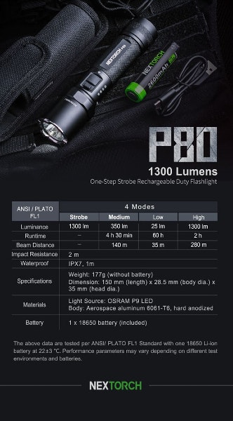 NEXTORCH P80 Tactical Flashlight 1300 Lumens