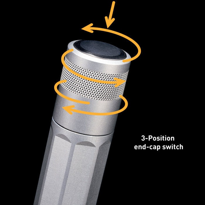 NITE IZE INOVA™ X5 UV-LAMPA