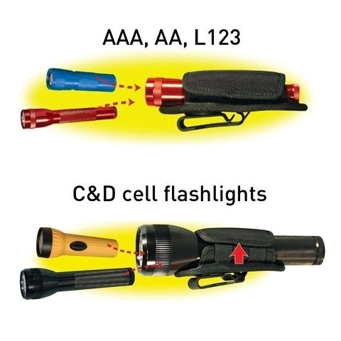 NITE IZE INOVA™ Universalt Ficklampshölster