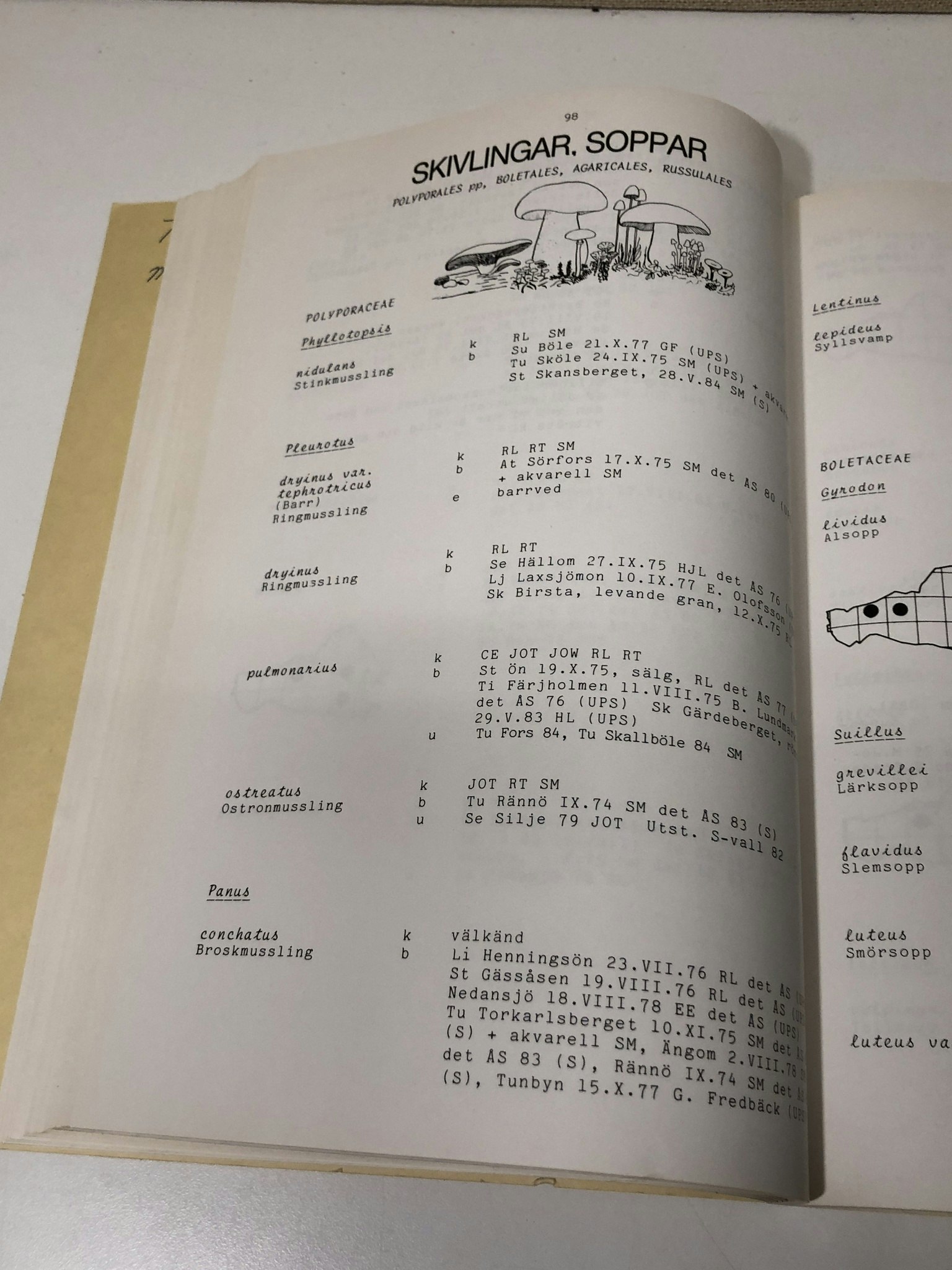 BOK, Medelpads svampar, Sundsvalls mykologiska sällskap 1985.