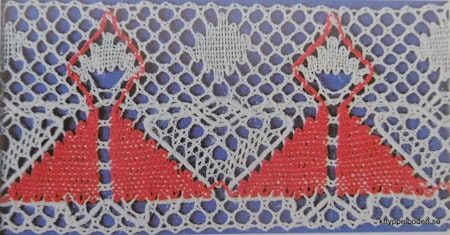 Tomterad bredd 4,5 cm
