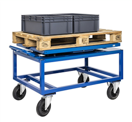 Snurrplatta 1338x810x152mm, 800kg, Blå, KM221-SP-B