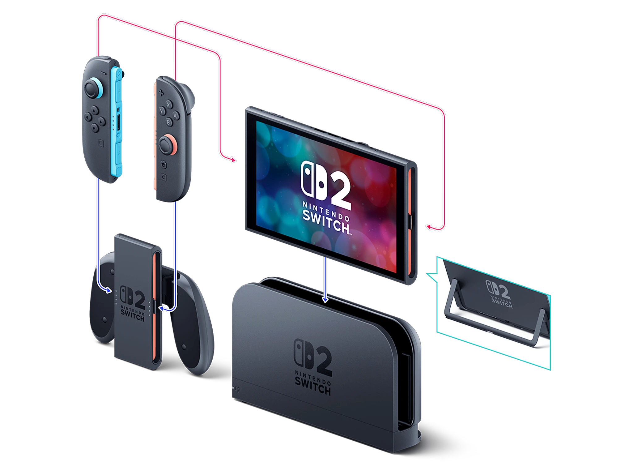 Nintendo Switch 2 - Pokémon Legends: Z-A bundle