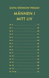 Männen i mitt liv