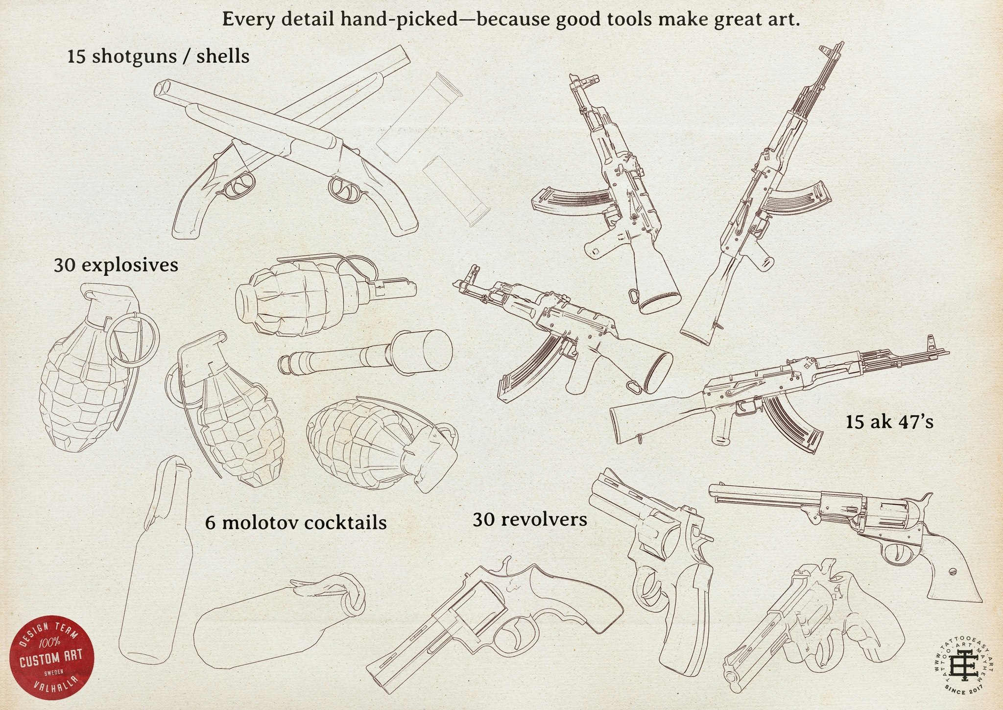 Procreate / The Artist Essentials, custom made design kit,! free to use for tattoo work and references! 800+ elements!