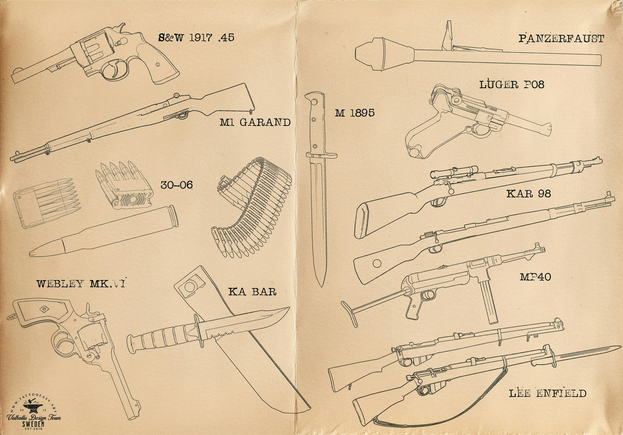 Procreate / World War archive, custom made design kit, war reference folder for artists, 360+ references, high quality art