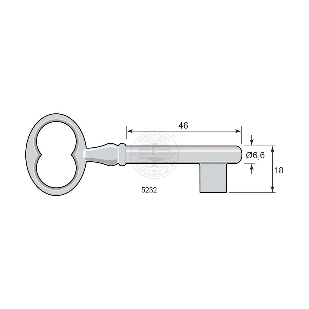 Nyckelämne 5232